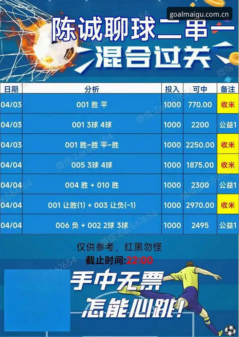 2025买球官方网址最新动态：足球竞猜推荐与数据解析全攻略