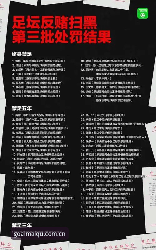 足球行业整顿实用指南：从第三批禁足名单看体育博彩网站推荐新风向
